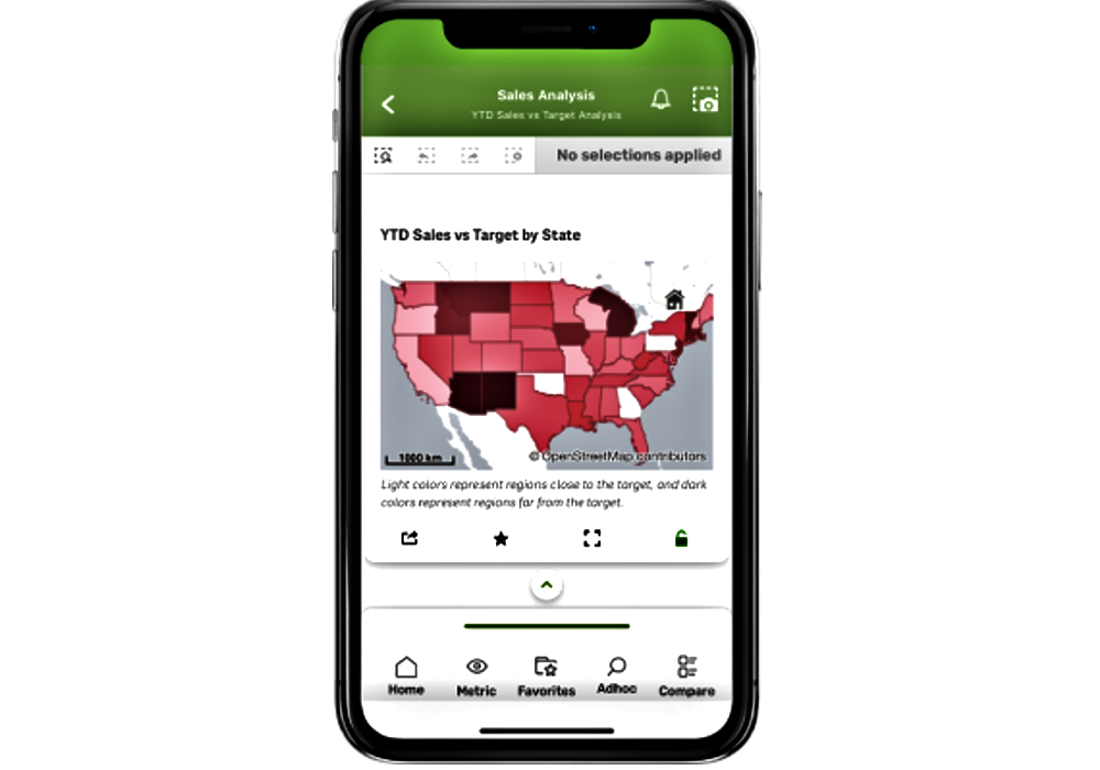 Qlik Sense Kursu