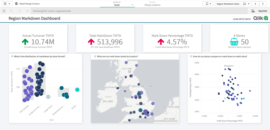 Qlik Sense Book