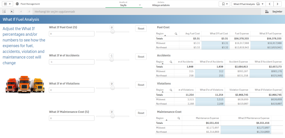 Qlik Sense Pdf