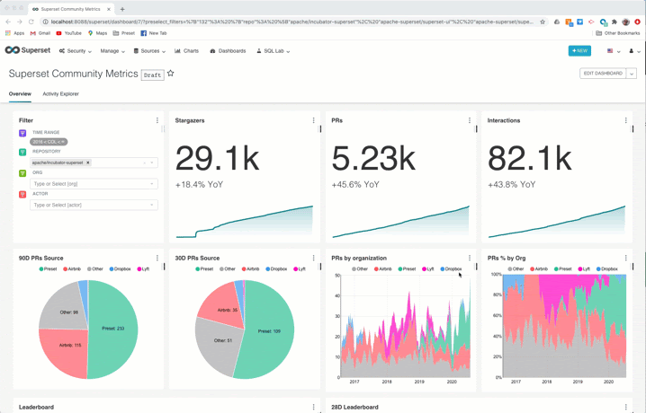 Power BI Mobile