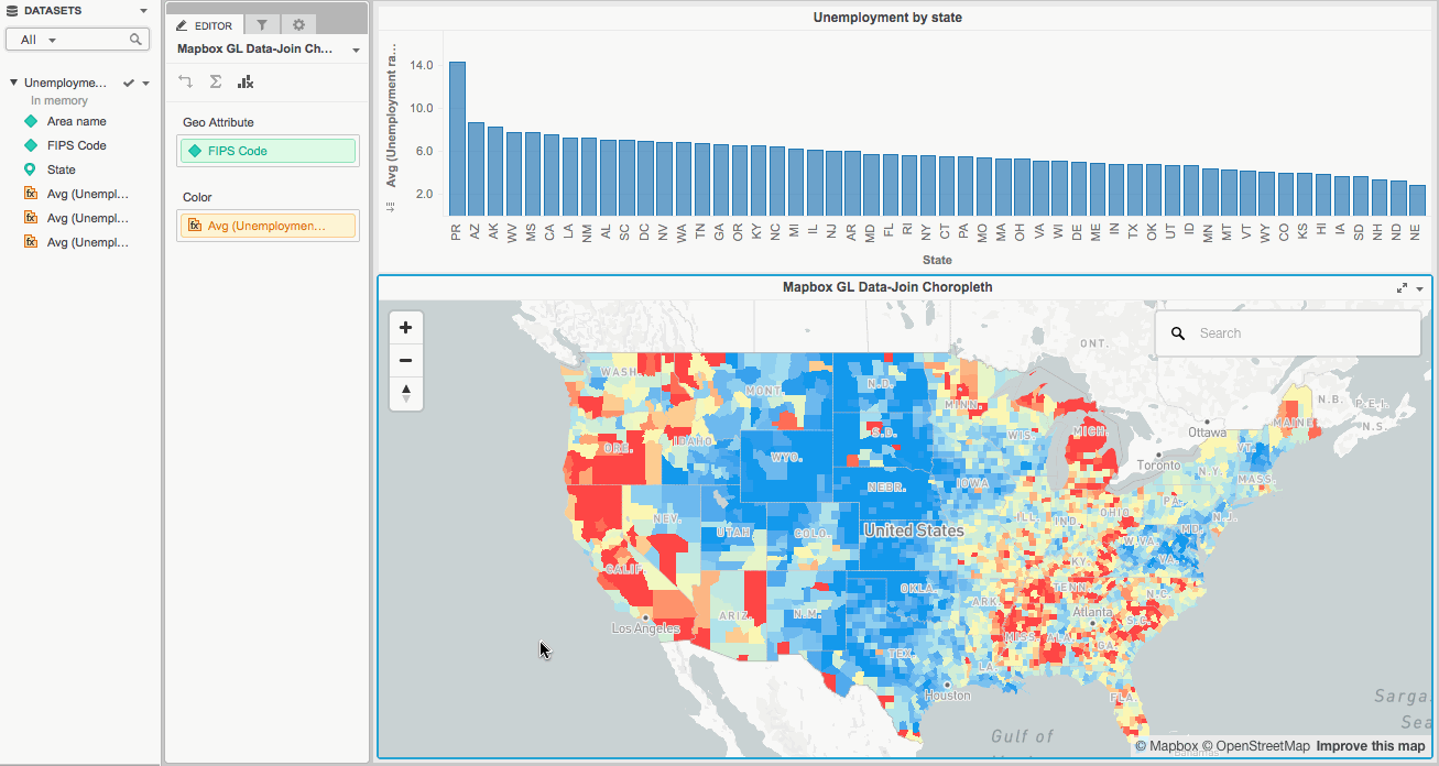 Power BI Mobile