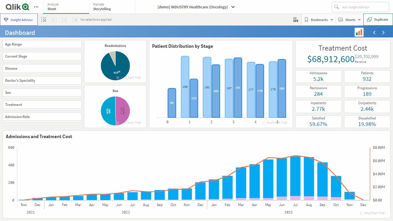 Power BI Mobile