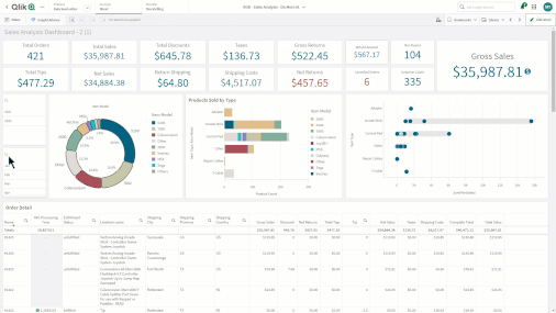 Power BI Mobile