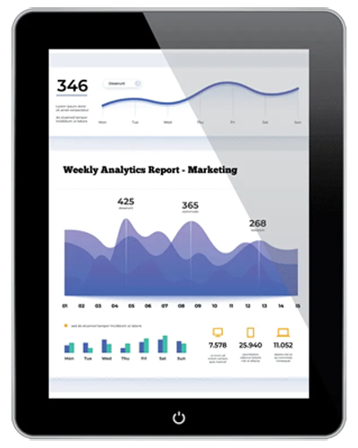 Power BI İstanbul