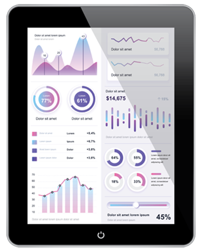 Power BI Nedir