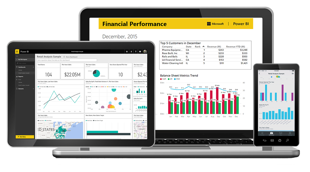 Power BI İstanbul